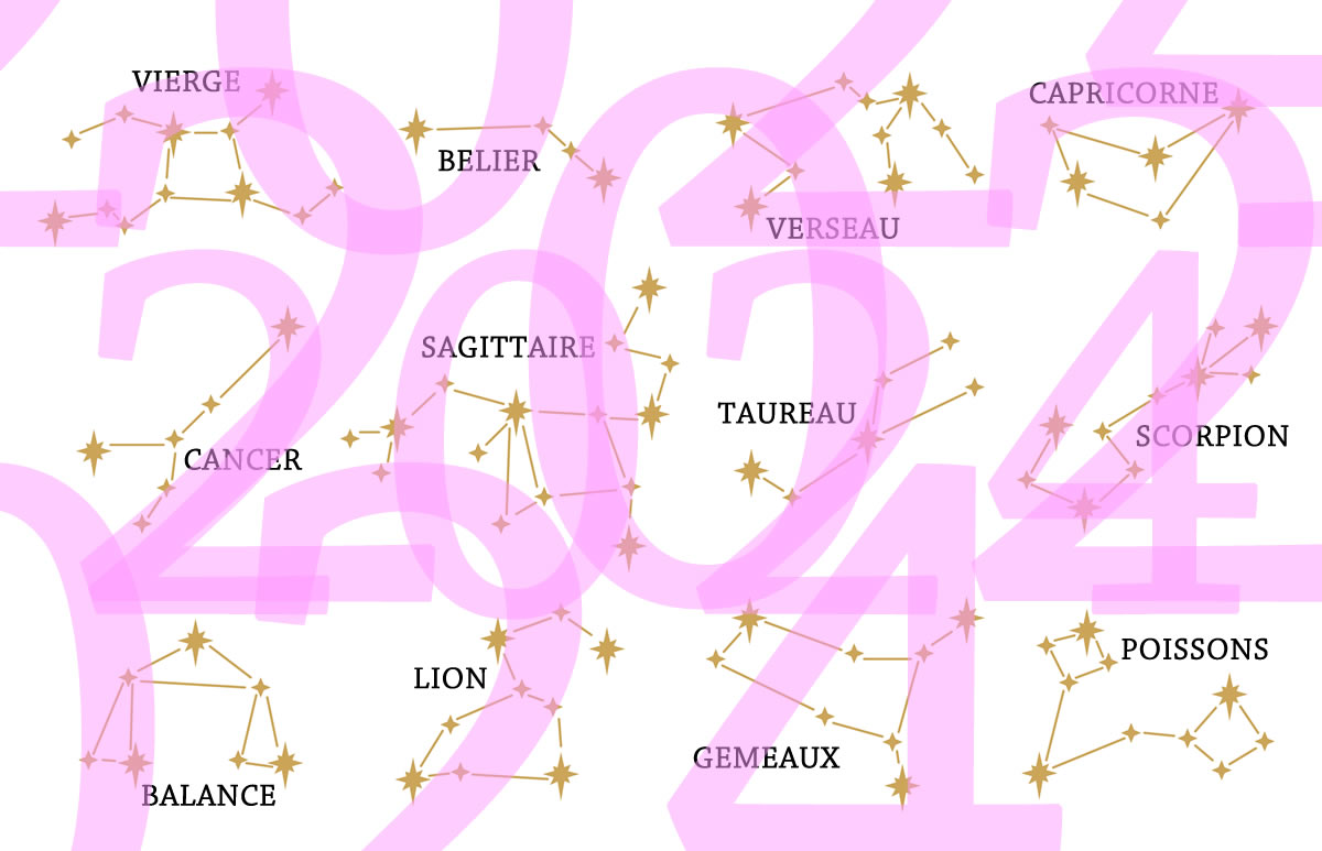 horoscope 2024